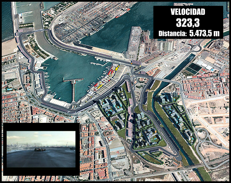 Clica para ver la simulacion del circuito urbano Valencia